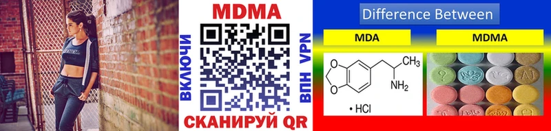 МДМА VHQ  площадка официальный сайт  Иннополис  что такое  